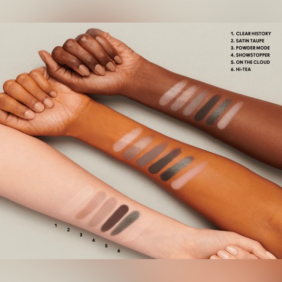 MAC CONNECT IN COLOUR EYE SHADOW PALETTE: ENCRYPTED KRYPTONITE - Picture 4 of 4